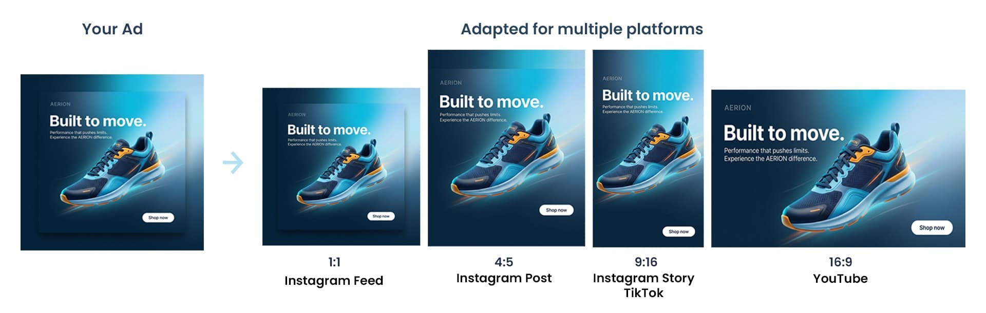One approved static ad adapted into multiple platform-ready formats
